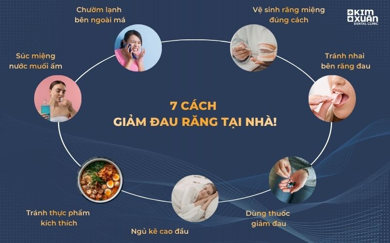 Cách Giảm Đau Răng Tại Nhà Hiệu Quả